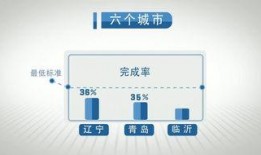 新闻爆料文字内容模板