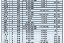 华西最新爆料消息今天疫情,疫情最新动态，揭秘病毒传播与防控策略”
