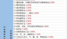 萌萌龟业爆料视频大全