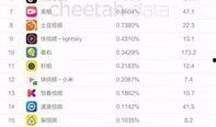大瓜爆料快手视频大全最新,大瓜爆料！快手视频大全最新精彩瞬间大盘点