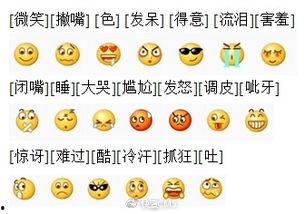 微信中的吃瓜表情是什么意思